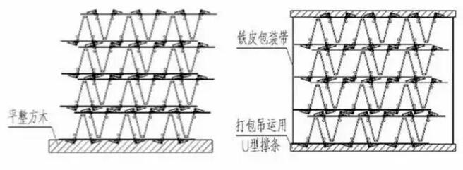 鋼筋桁架樓承板